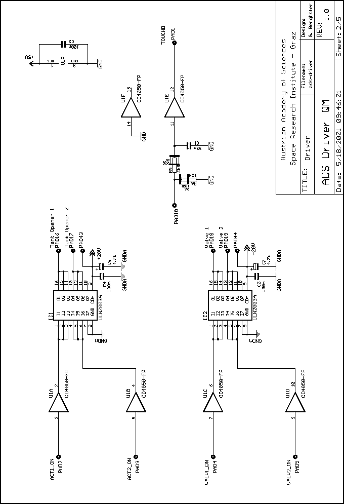 \begin{figure}\epsfig{file=driver-2.epsi, height=220mm} \end{figure}