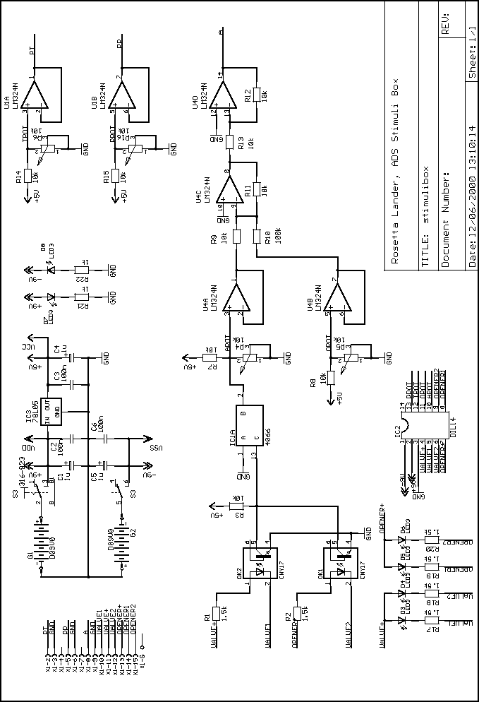 \begin{figure}\epsfig{file=stimulibox.epsi, height=220mm} \end{figure}