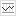 Statistics of Cosmac web